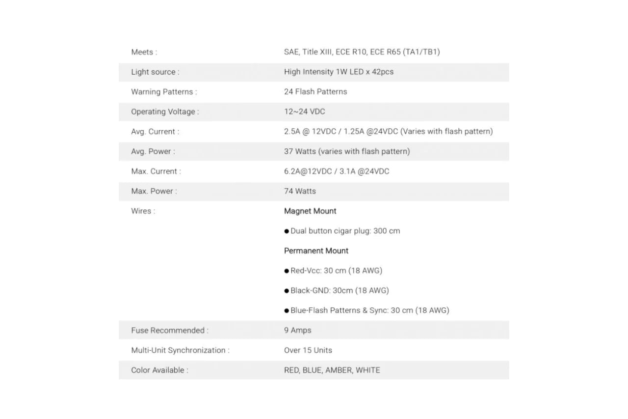 ELS Micro EX Minibar, Magnetic, 400mm - Euromotive Lighting & Signal