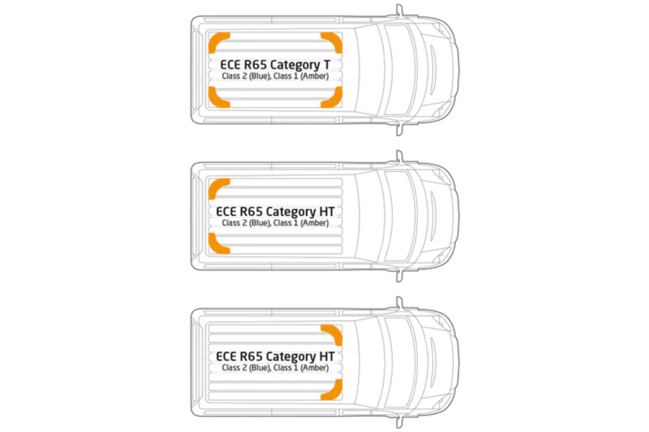 OV9 Corner LED Modules (Pair) - Omni View Series - Euromotive Lighting & Signal