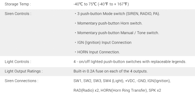 Siren Amp & Handheld Mic, 100W, 12/24V - Euromotive Lighting & Signal
