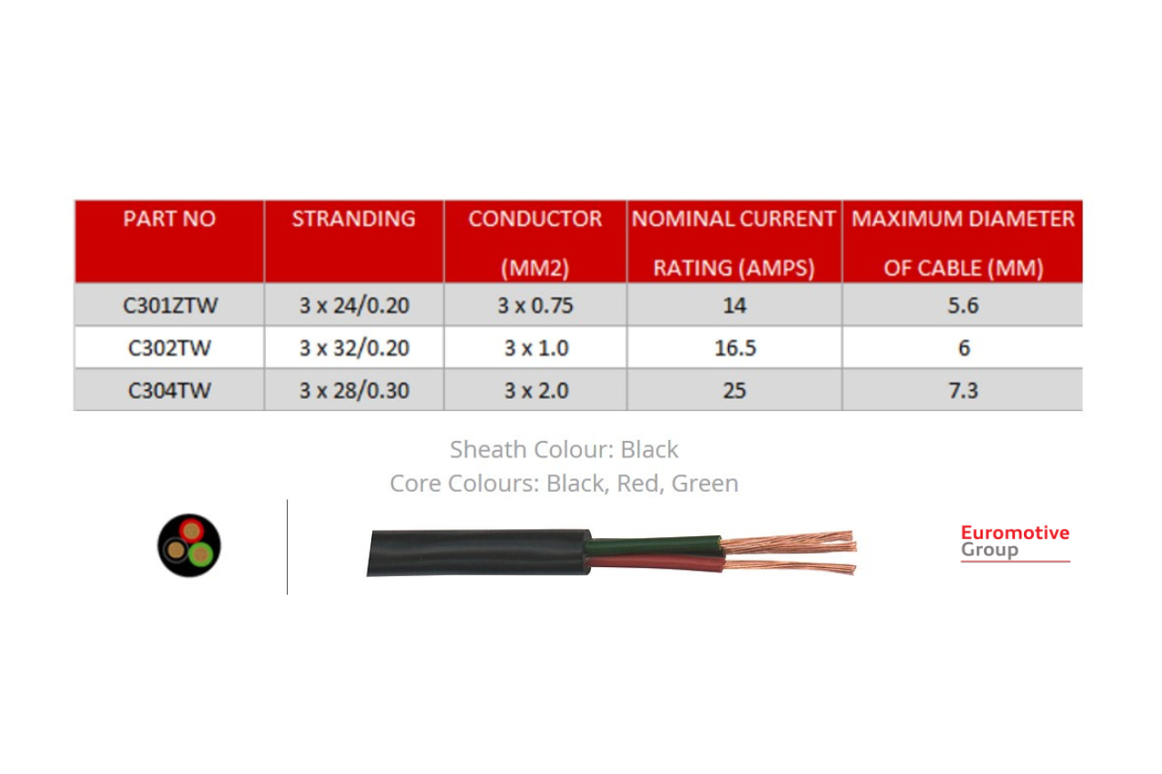 Products 3 Core Thinwall Auto Cable - 1mm2 Round