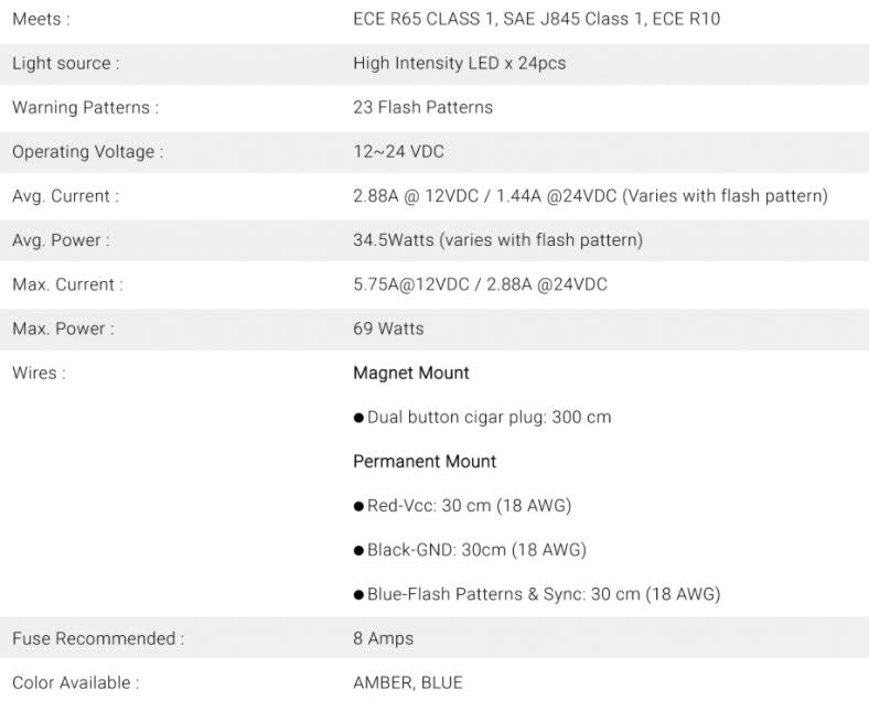 ELS Diamond Back Minibar Magnetic