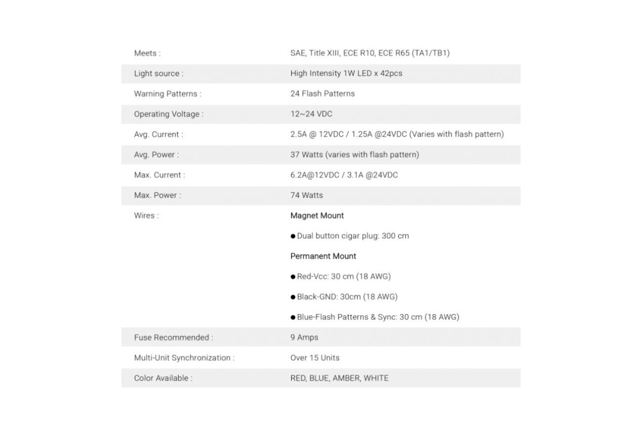 ELS Micro Ex Minibar Bolt