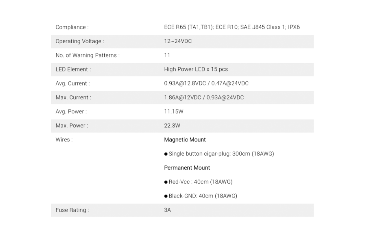 B18 Series Beacon Din Pole